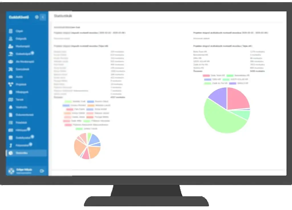 Statsiztikai kimutatások monitoron